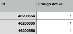 excelfruugoactive.png